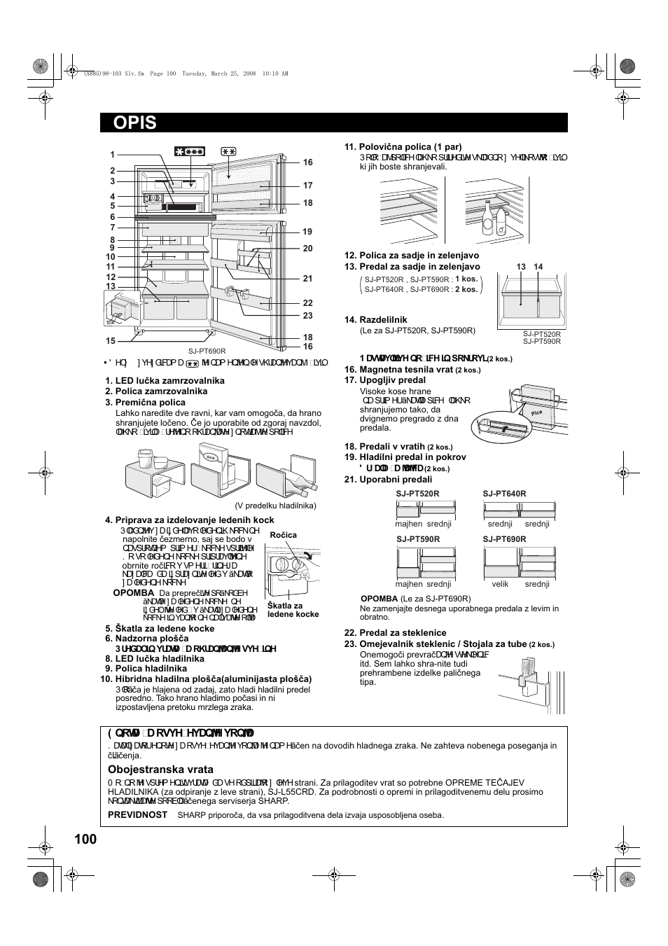 Opis | Sharp SJ-PT690RS User Manual | Page 100 / 116