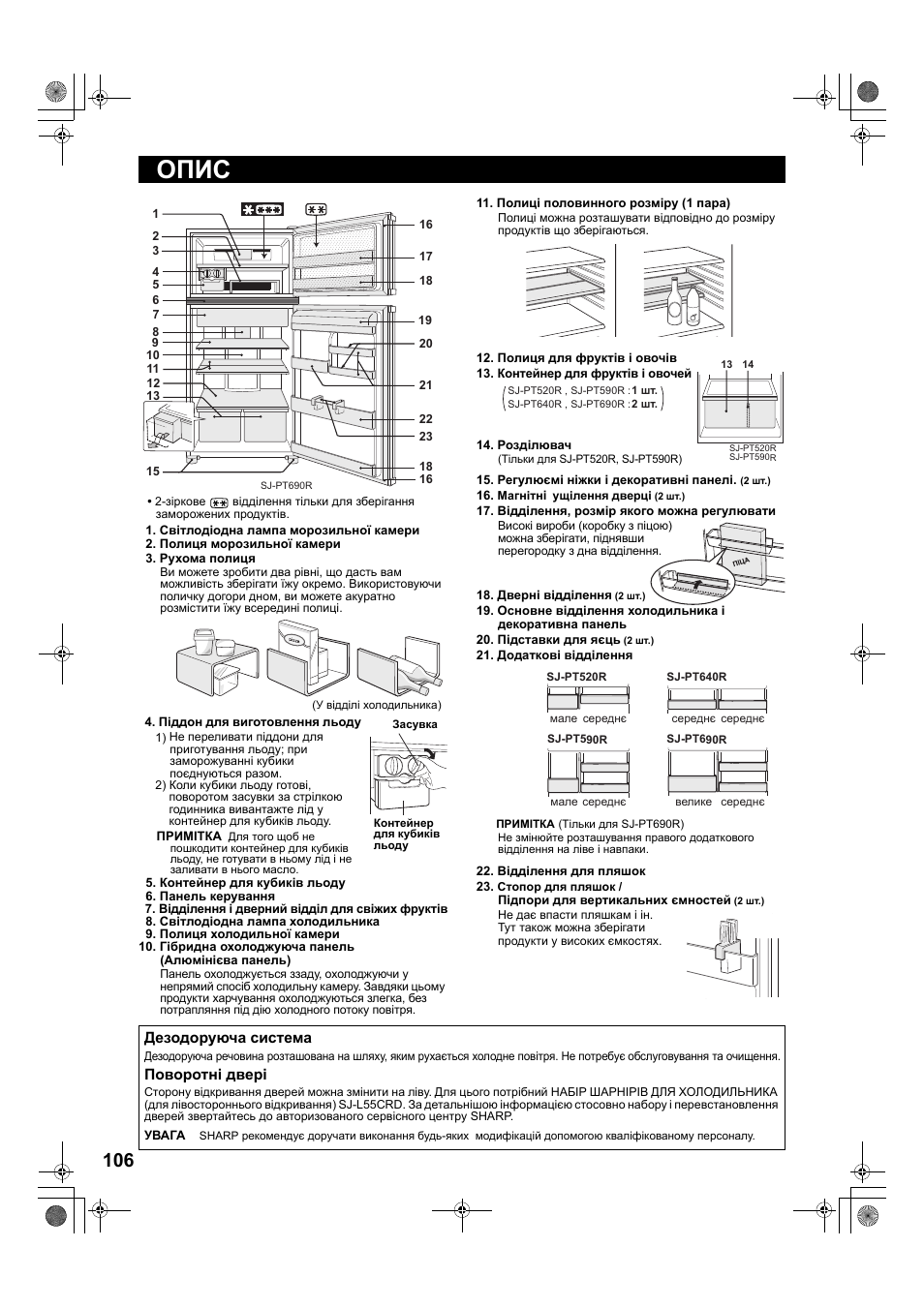 Опис | Sharp SJ-PT690RS User Manual | Page 106 / 116