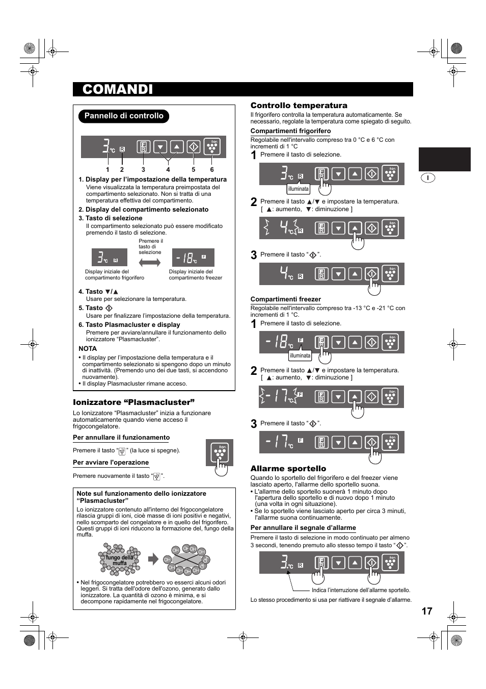 Comandi | Sharp SJ-PT690RS User Manual | Page 17 / 116