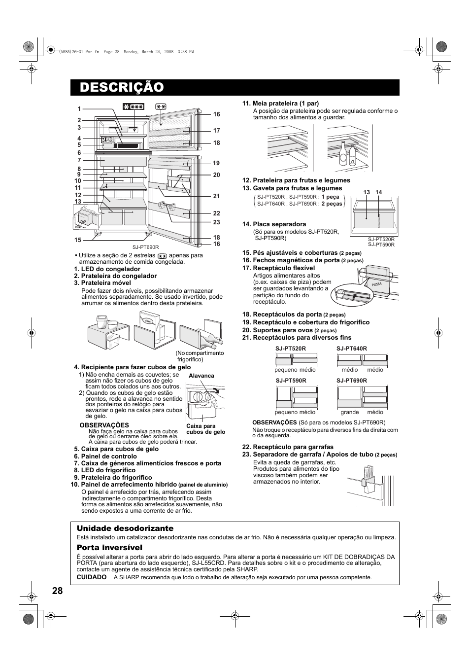 Descrição | Sharp SJ-PT690RS User Manual | Page 28 / 116