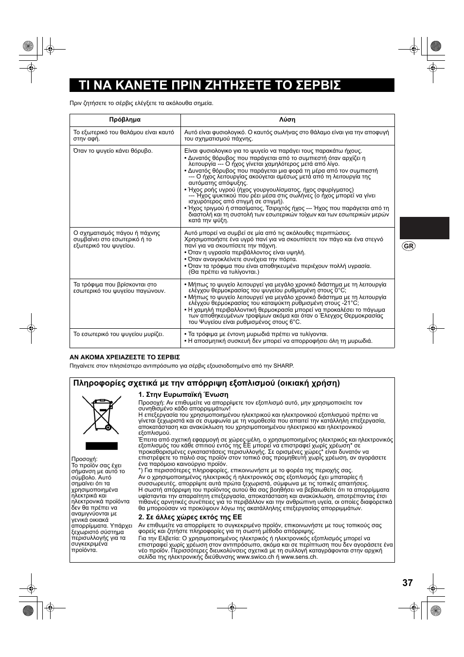 Τι να κανετε πριν ζητησετε το σερβισ | Sharp SJ-PT690RS User Manual | Page 37 / 116