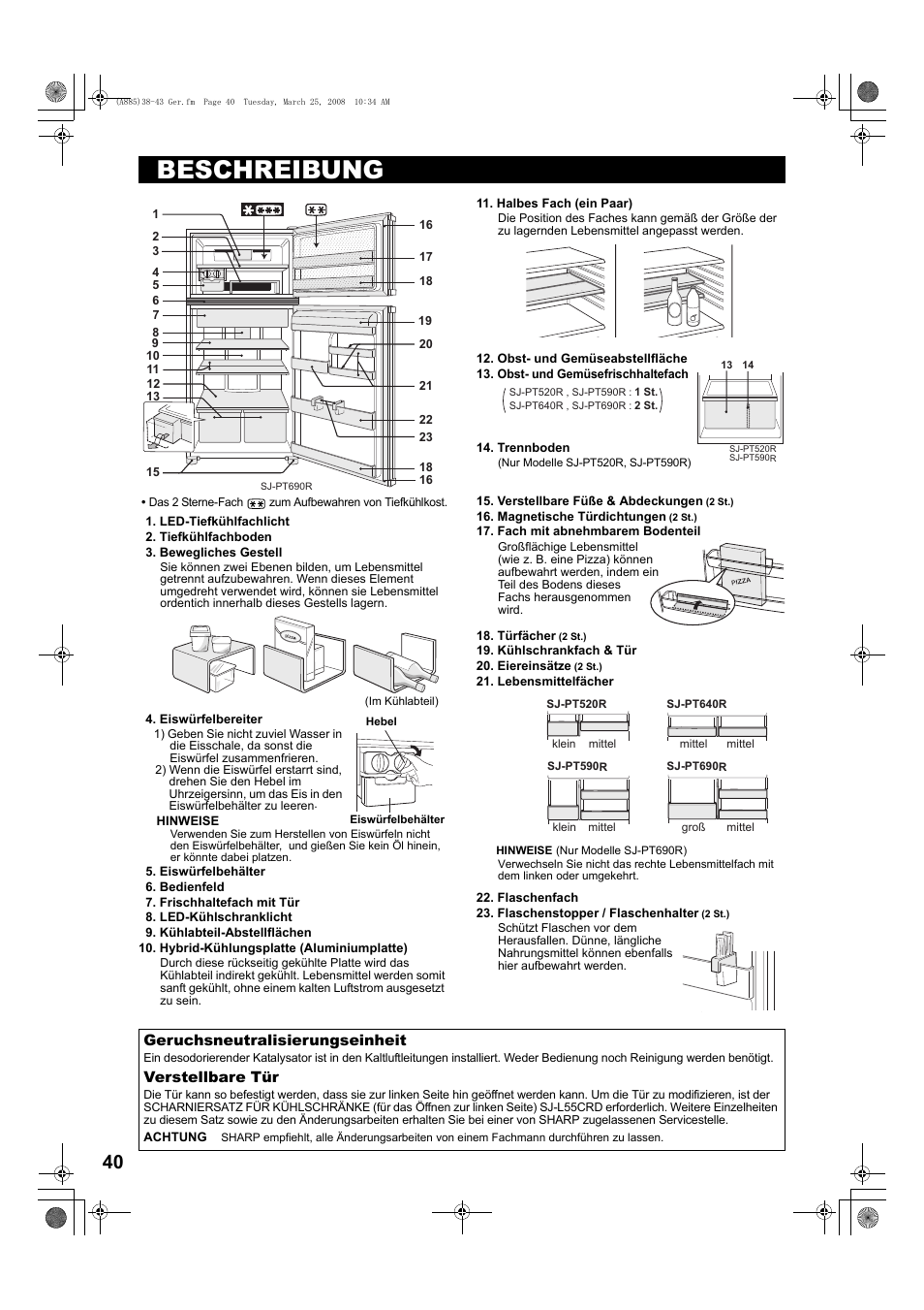 Beschreibung | Sharp SJ-PT690RS User Manual | Page 40 / 116