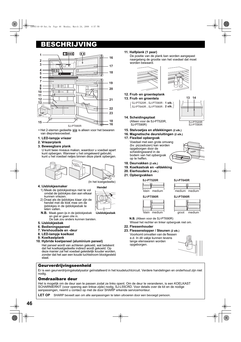 Beschrijving | Sharp SJ-PT690RS User Manual | Page 46 / 116