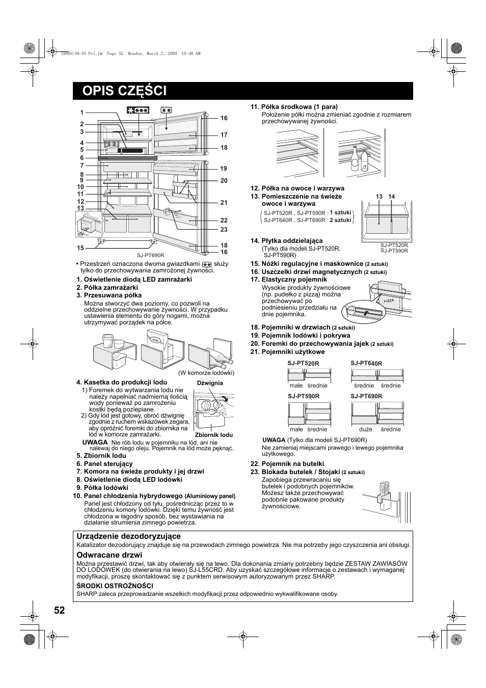 Opis części | Sharp SJ-PT690RS User Manual | Page 52 / 116