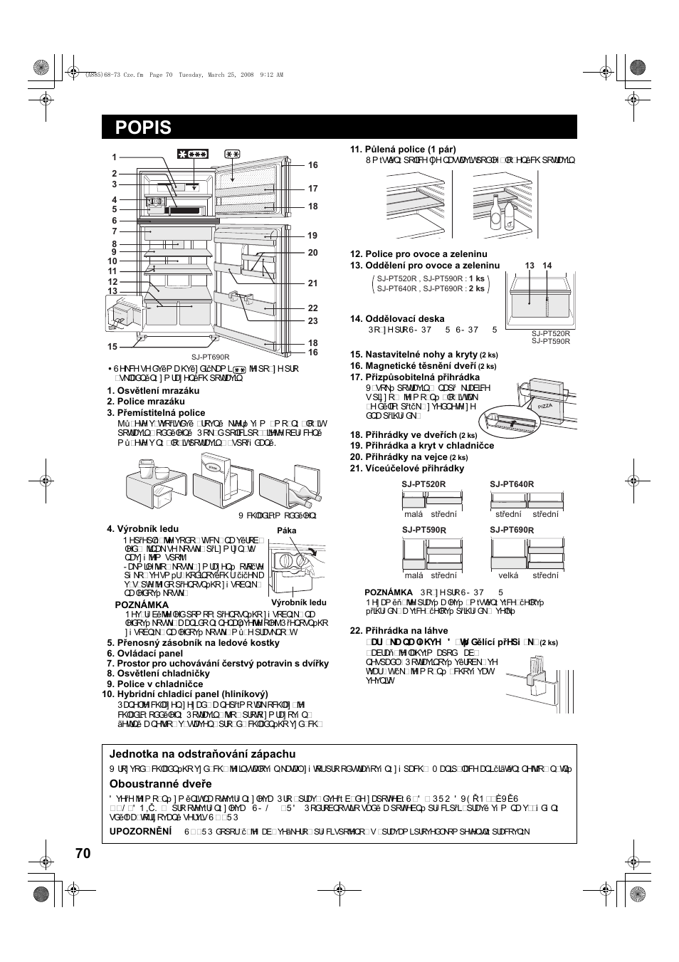 Popis | Sharp SJ-PT690RS User Manual | Page 70 / 116