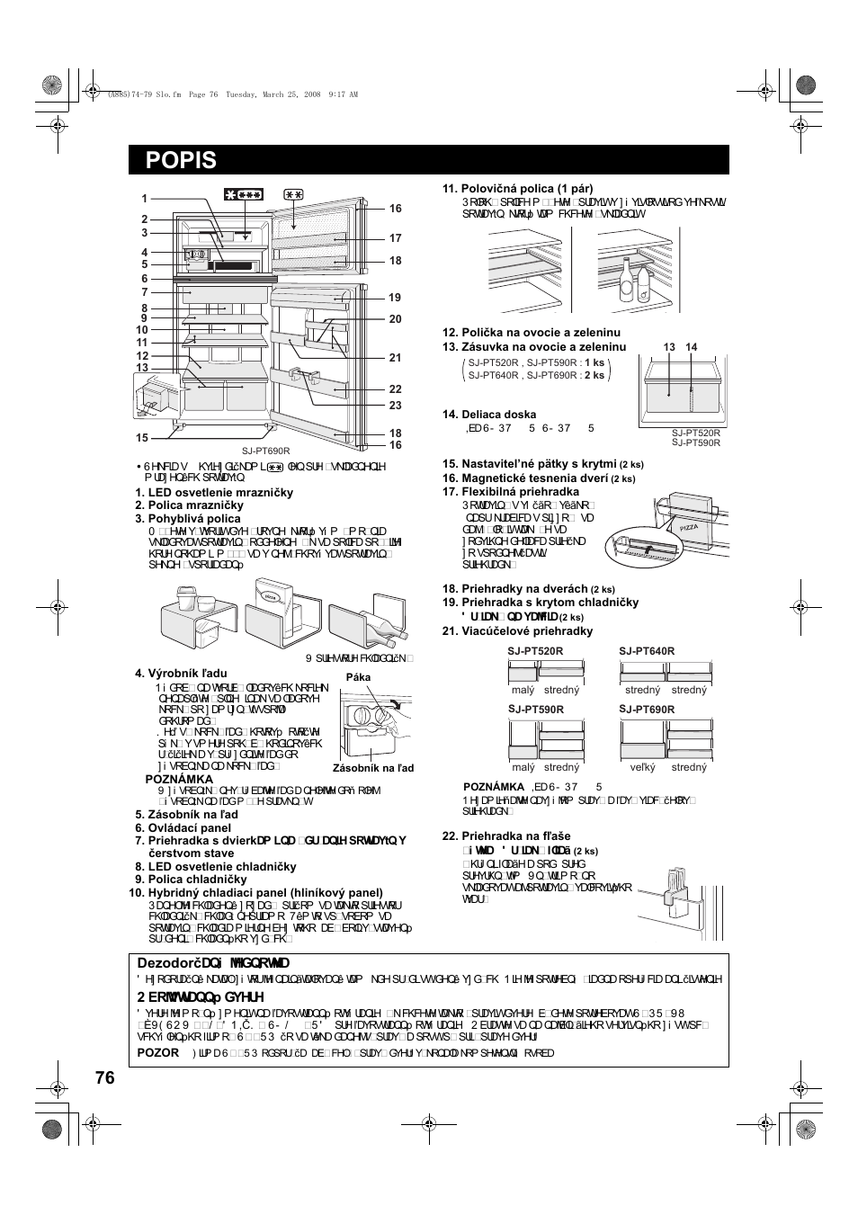 Popis | Sharp SJ-PT690RS User Manual | Page 76 / 116