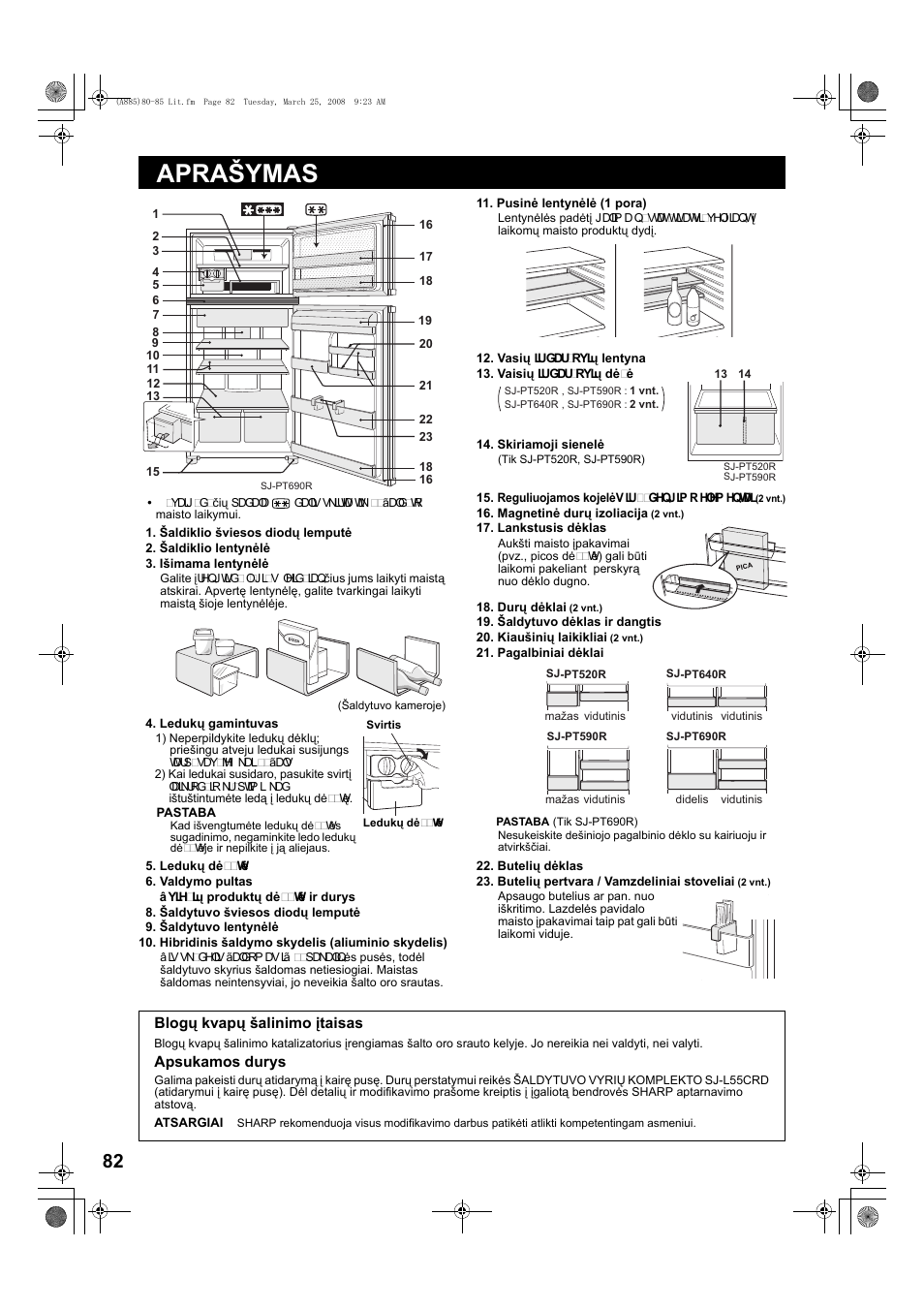 Aprašymas | Sharp SJ-PT690RS User Manual | Page 82 / 116