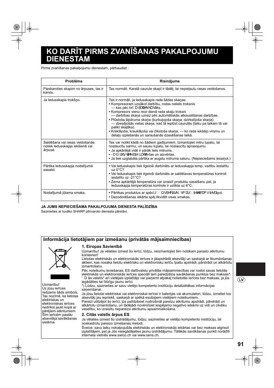 Ko darīt pirms zvanīšanas pakalpojumu dienestam | Sharp SJ-PT690RS User Manual | Page 91 / 116