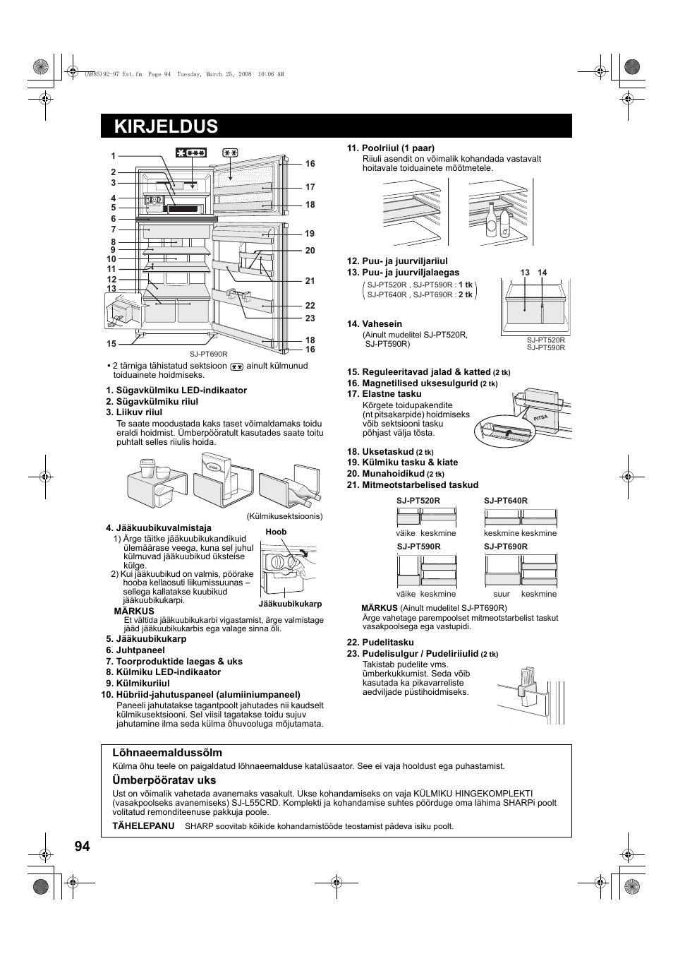 Kirjeldus | Sharp SJ-PT690RS User Manual | Page 94 / 116