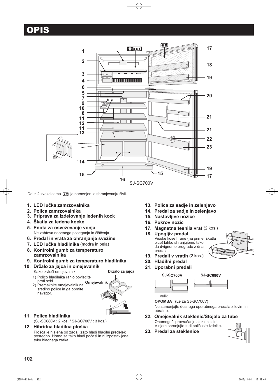 Opis | Sharp SJ-SC700VSL User Manual | Page 102 / 124