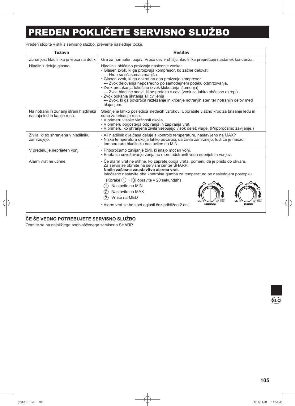 Preden pokličete servisno službo | Sharp SJ-SC700VSL User Manual | Page 105 / 124