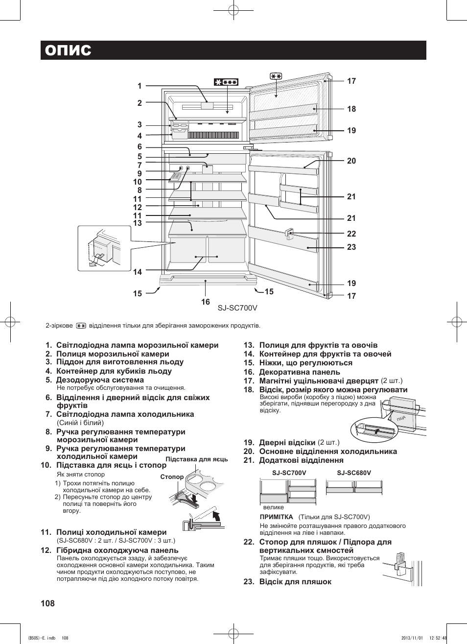 Опис | Sharp SJ-SC700VSL User Manual | Page 108 / 124