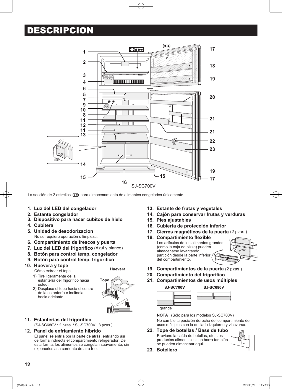 Descripcion | Sharp SJ-SC700VSL User Manual | Page 12 / 124