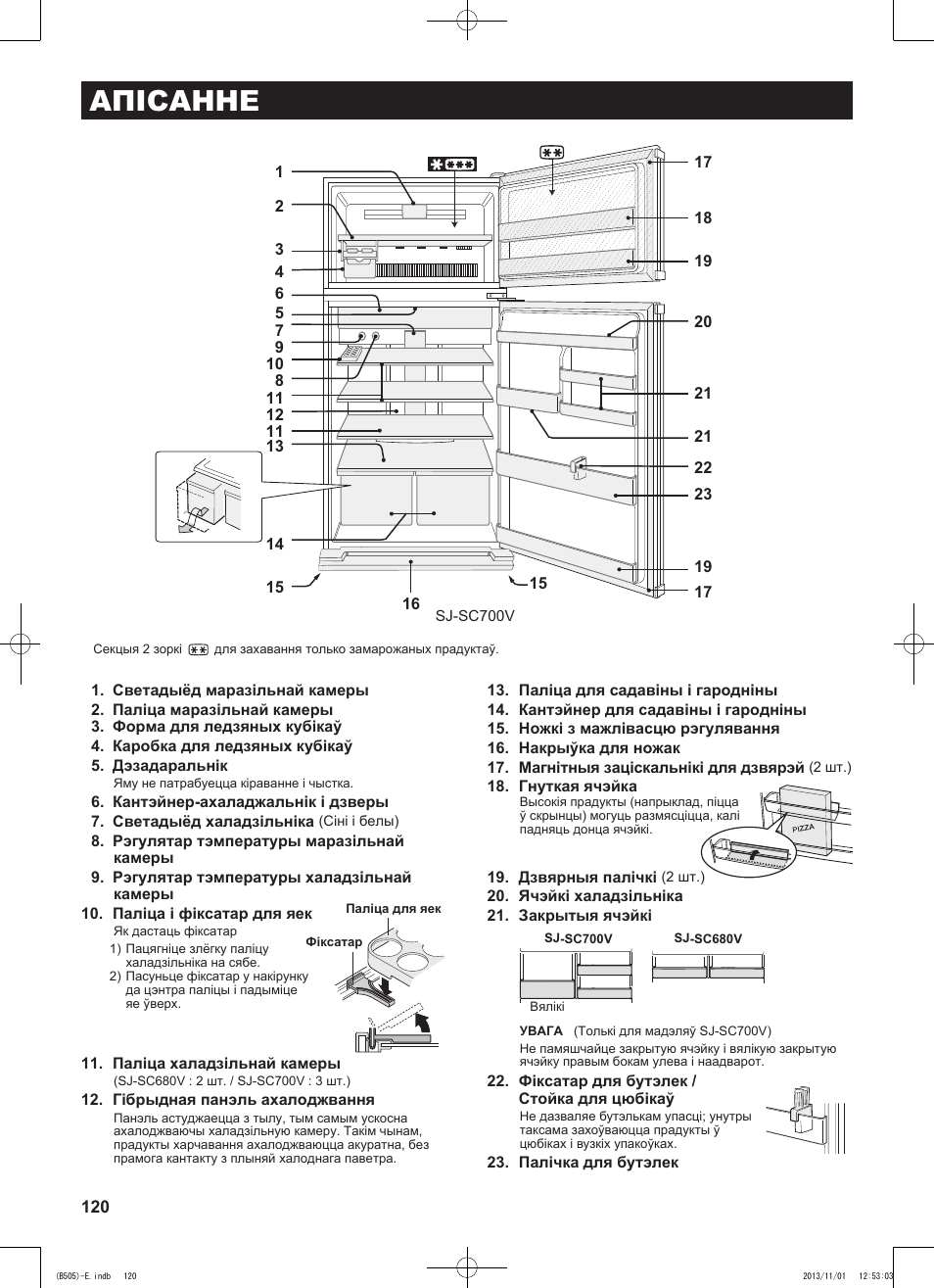 Апісанне | Sharp SJ-SC700VSL User Manual | Page 120 / 124