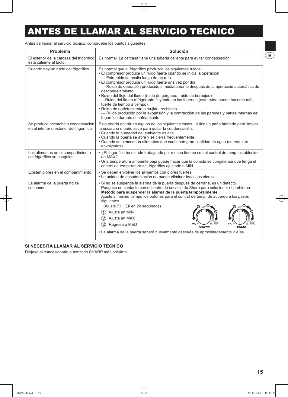 Antes de llamar al servicio tecnico | Sharp SJ-SC700VSL User Manual | Page 15 / 124