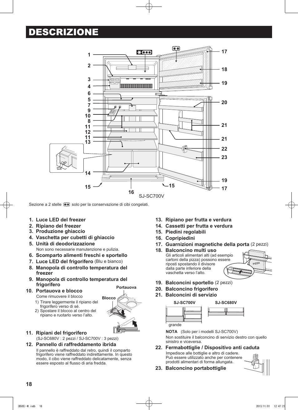 Descrizione | Sharp SJ-SC700VSL User Manual | Page 18 / 124