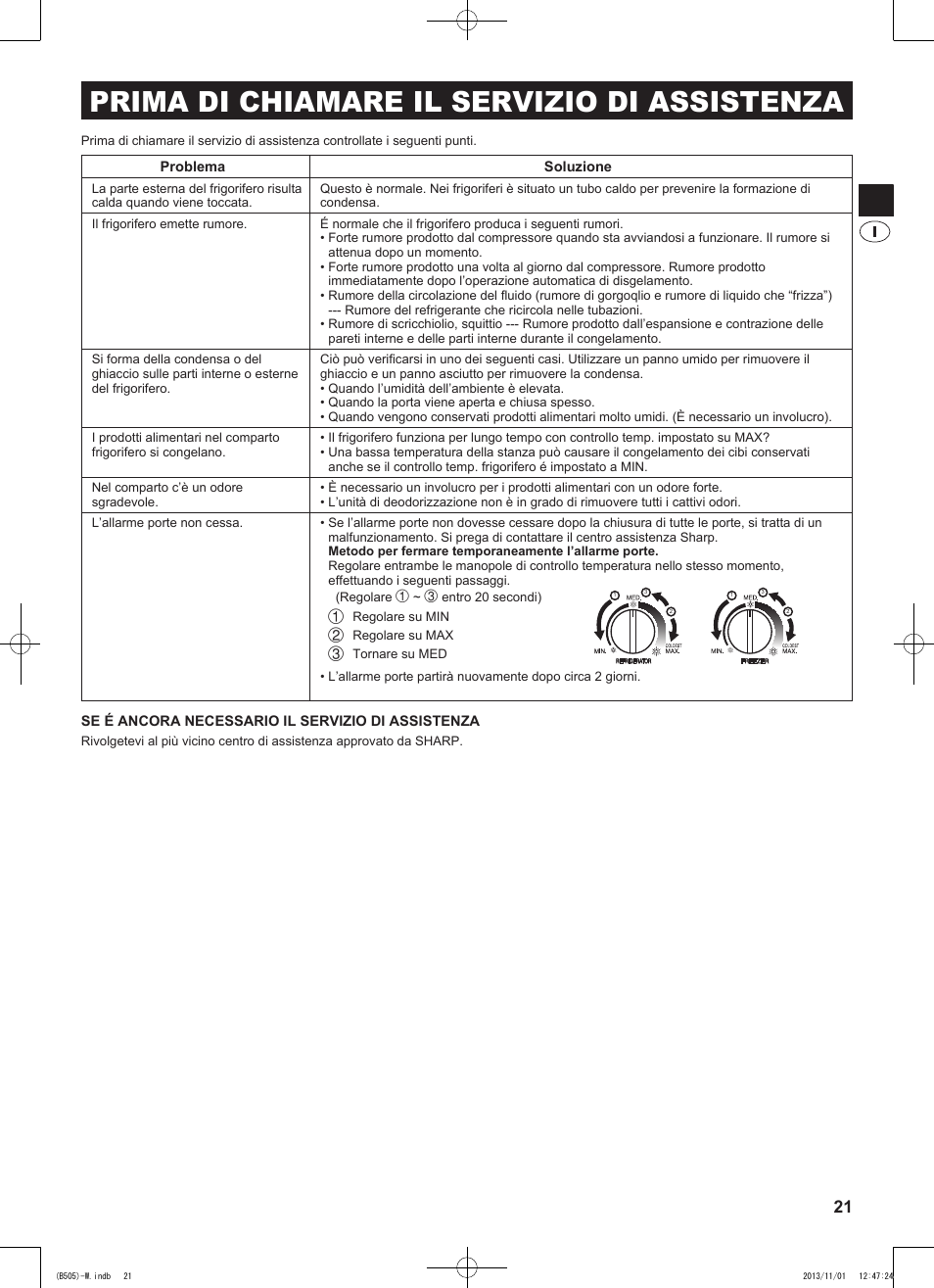 Prima di chiamare il servizio di assistenza | Sharp SJ-SC700VSL User Manual | Page 21 / 124