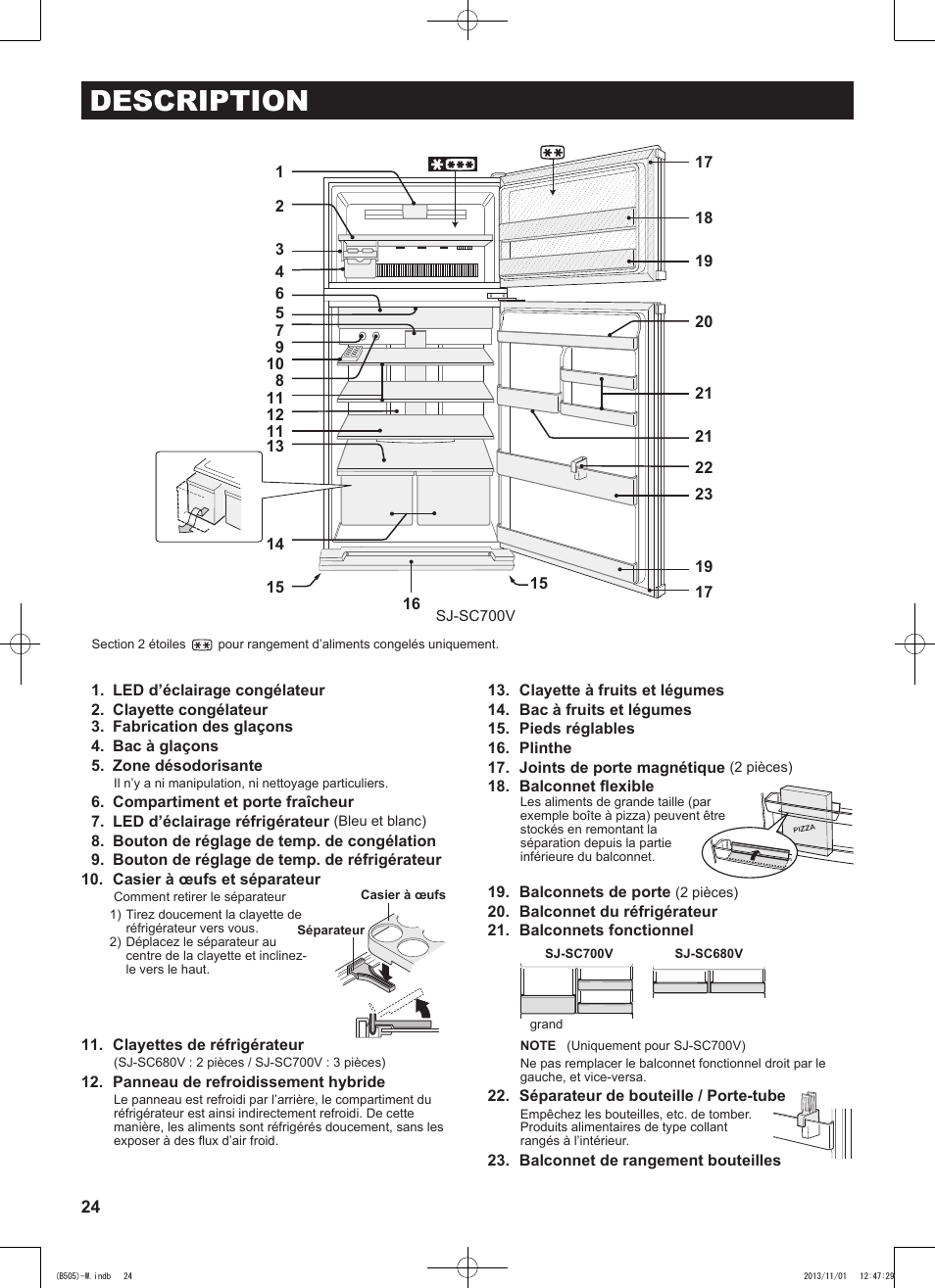 Description | Sharp SJ-SC700VSL User Manual | Page 24 / 124