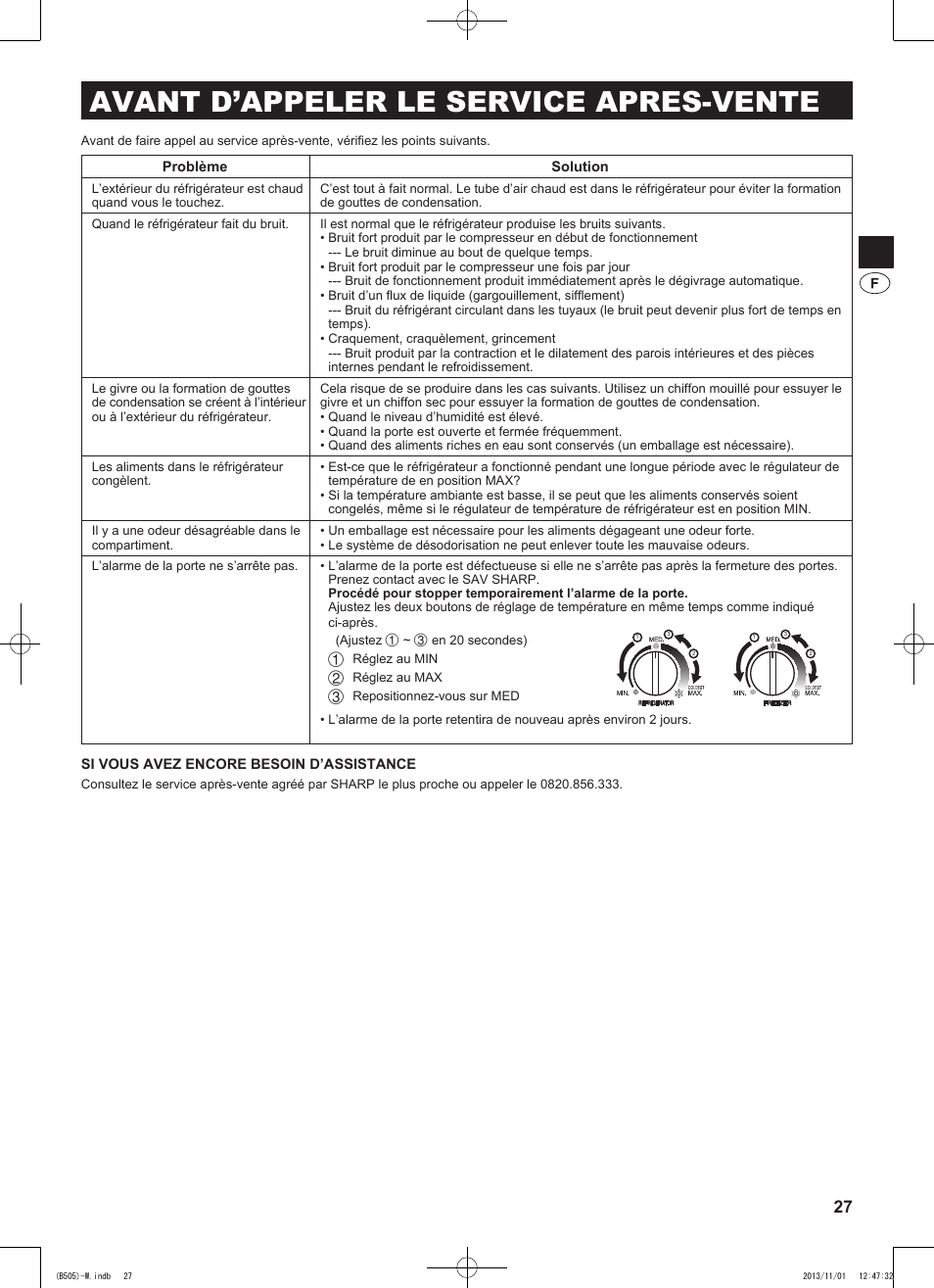 Avant d’appeler le service apres-vente | Sharp SJ-SC700VSL User Manual | Page 27 / 124