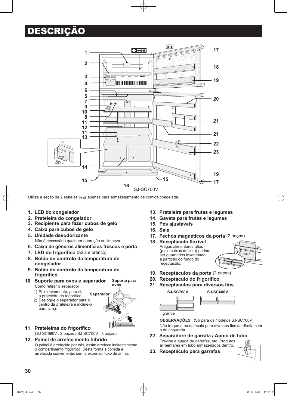 Descrição | Sharp SJ-SC700VSL User Manual | Page 30 / 124