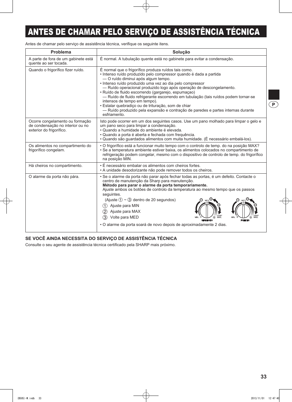 Sharp SJ-SC700VSL User Manual | Page 33 / 124