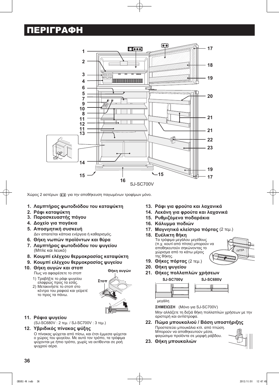 Περιγραφη | Sharp SJ-SC700VSL User Manual | Page 36 / 124