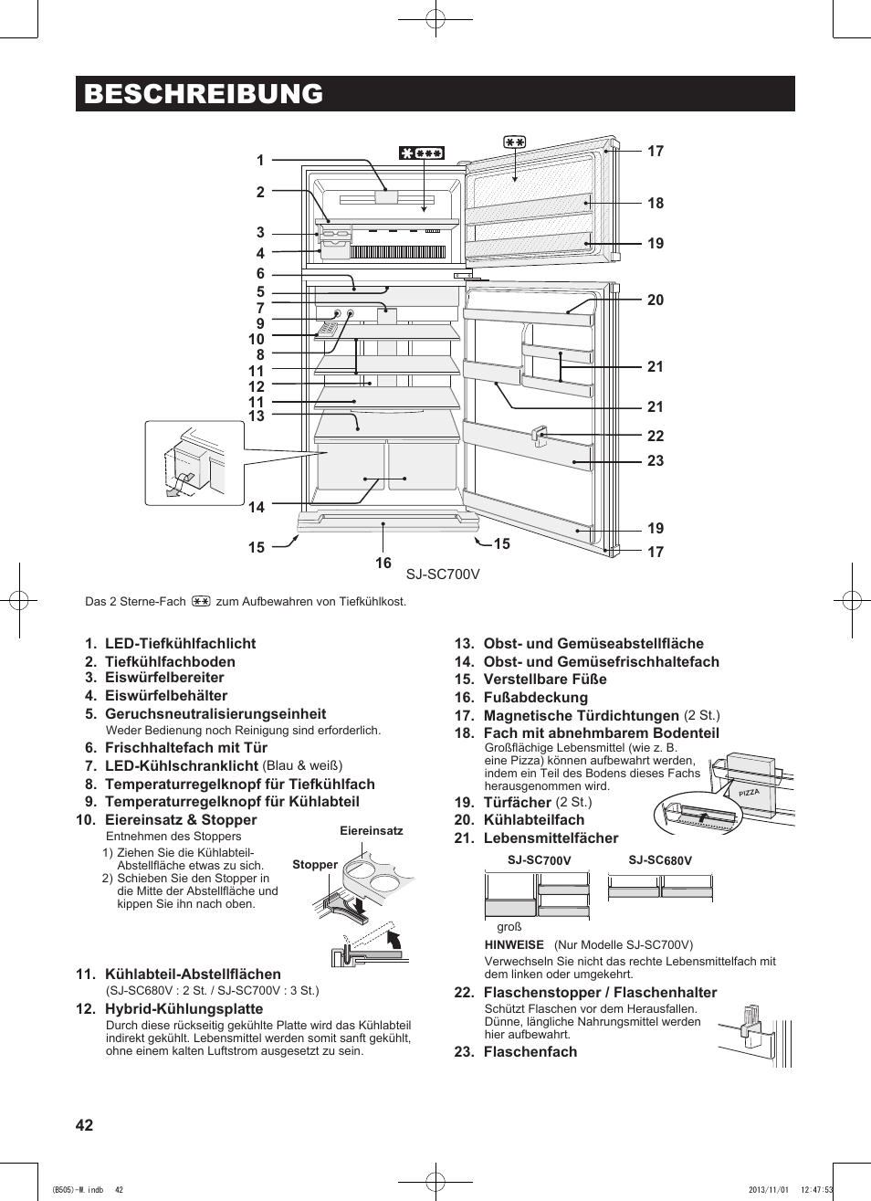 Beschreibung | Sharp SJ-SC700VSL User Manual | Page 42 / 124