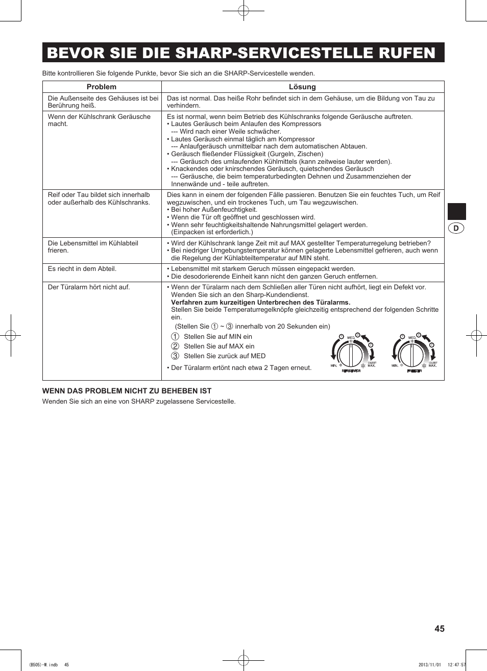 Bevor sie die sharp-servicestelle rufen | Sharp SJ-SC700VSL User Manual | Page 45 / 124