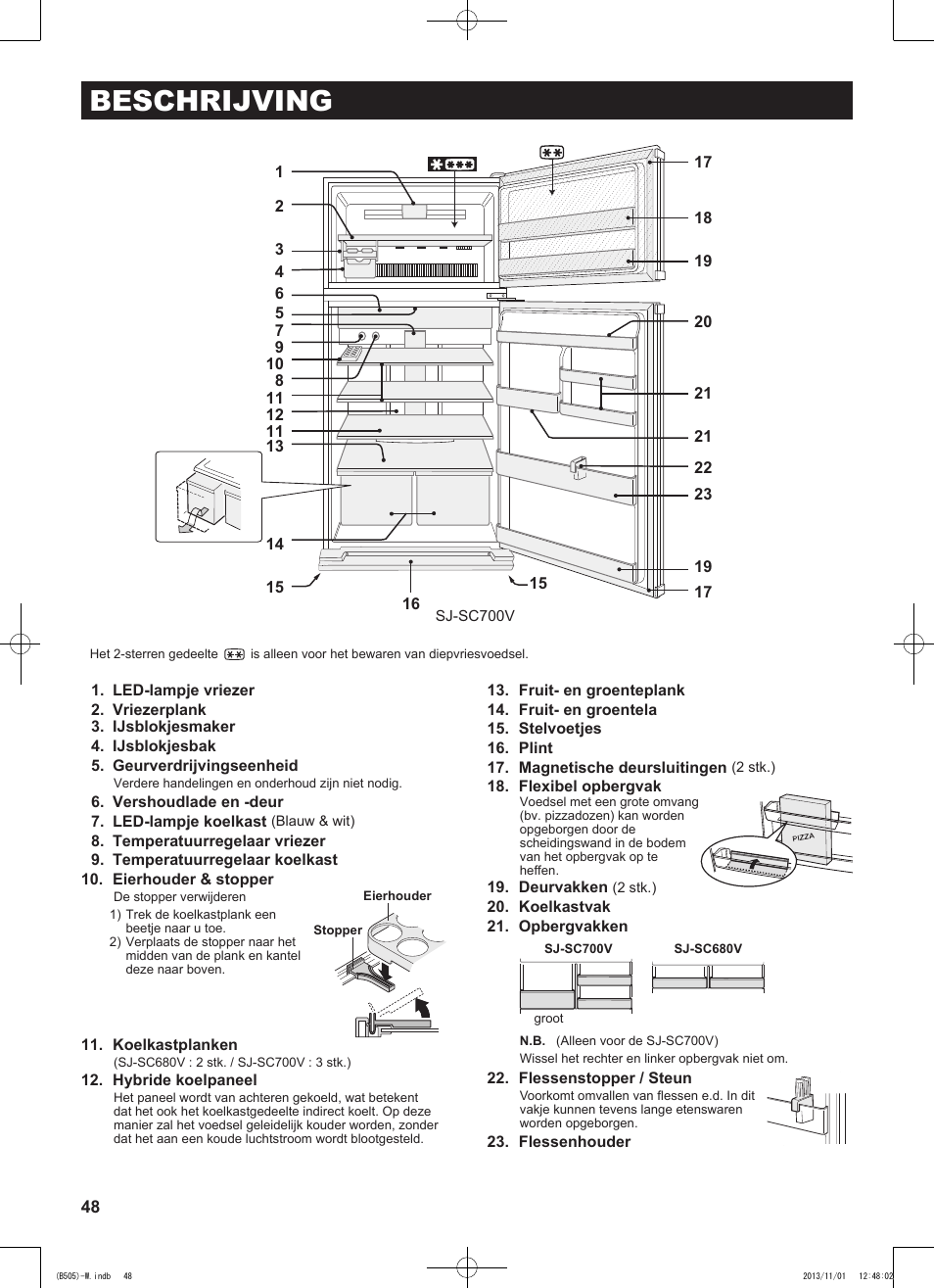 Beschrijving | Sharp SJ-SC700VSL User Manual | Page 48 / 124