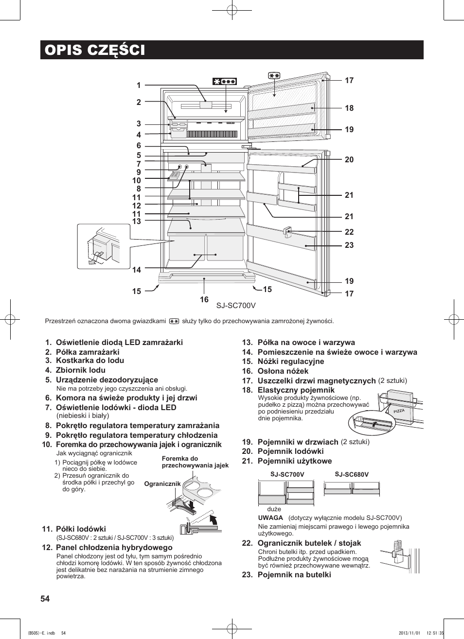 Opis części | Sharp SJ-SC700VSL User Manual | Page 54 / 124