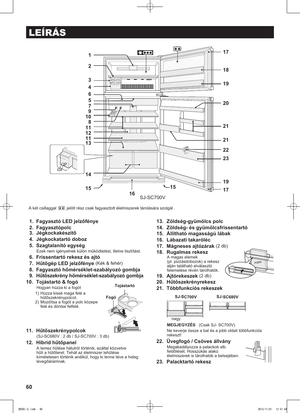 Leírás | Sharp SJ-SC700VSL User Manual | Page 60 / 124