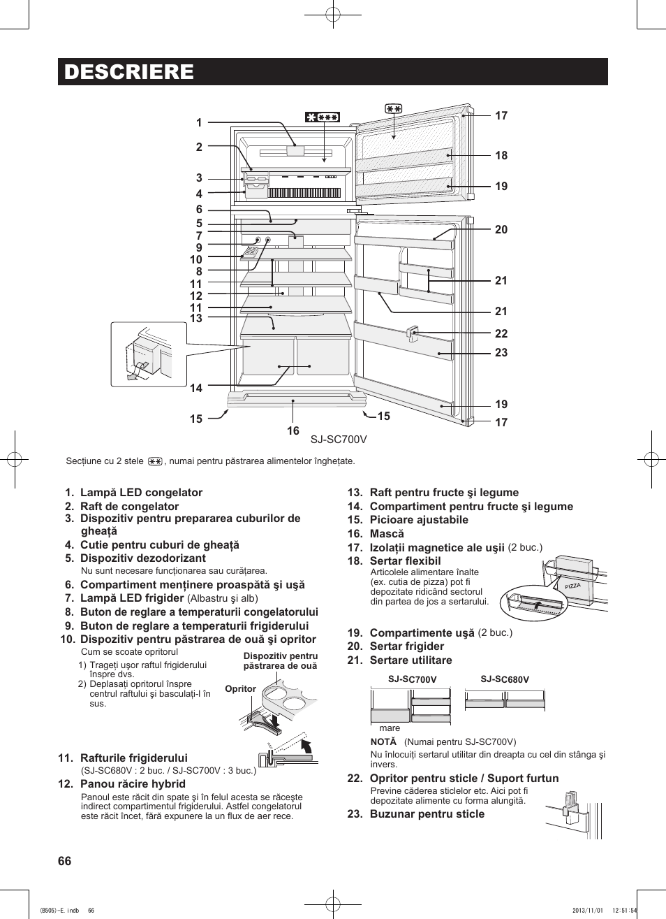 Descriere | Sharp SJ-SC700VSL User Manual | Page 66 / 124