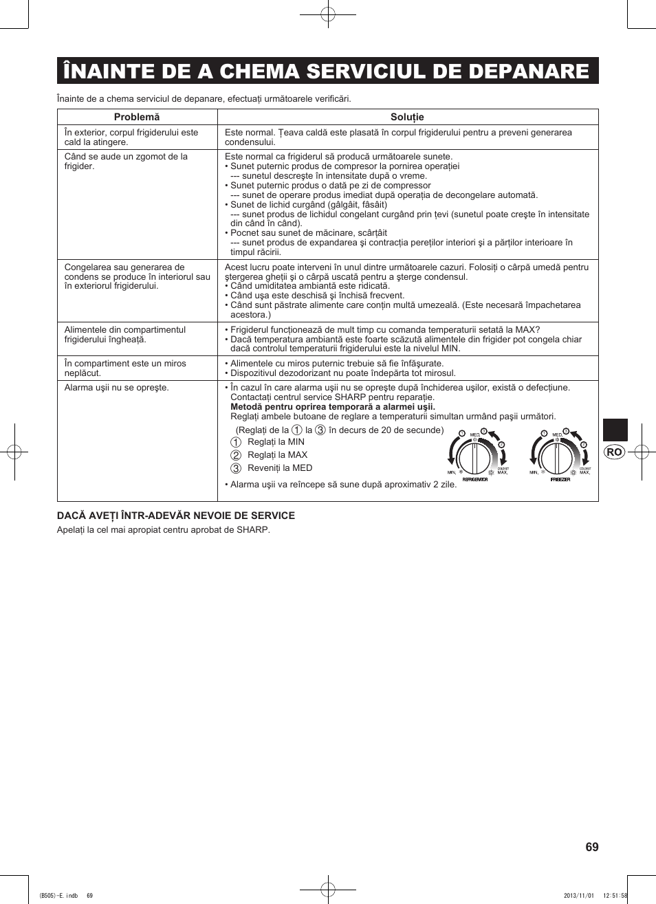 Înainte de a chema serviciul de depanare | Sharp SJ-SC700VSL User Manual | Page 69 / 124