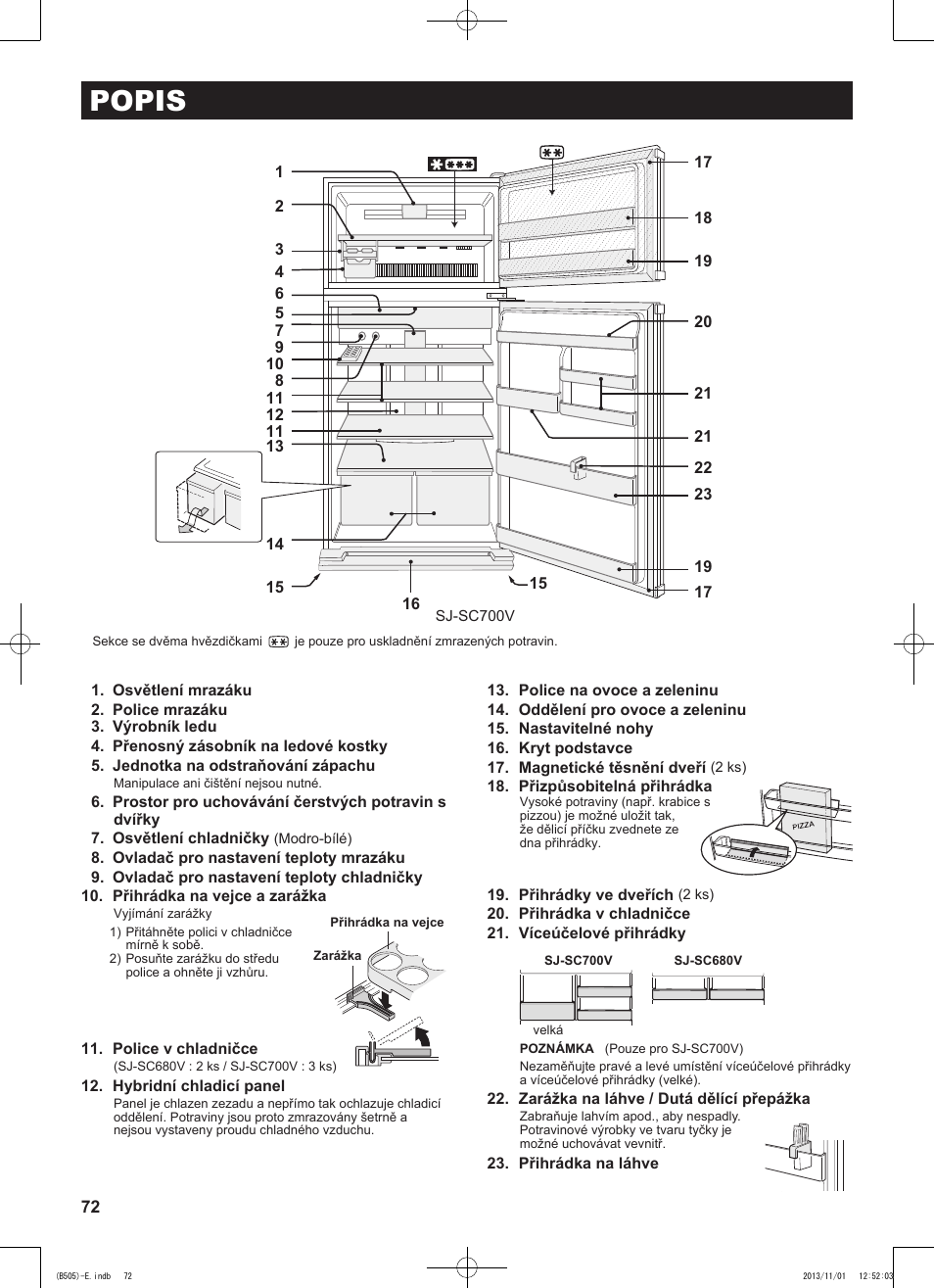 Popis | Sharp SJ-SC700VSL User Manual | Page 72 / 124