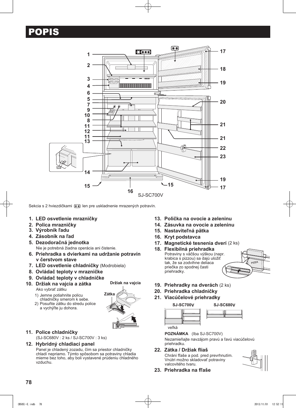 Popis | Sharp SJ-SC700VSL User Manual | Page 78 / 124