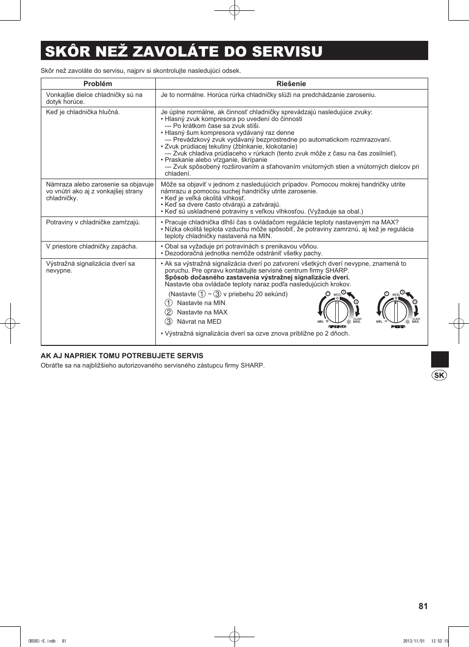 Skôr než zavoláte do servisu | Sharp SJ-SC700VSL User Manual | Page 81 / 124