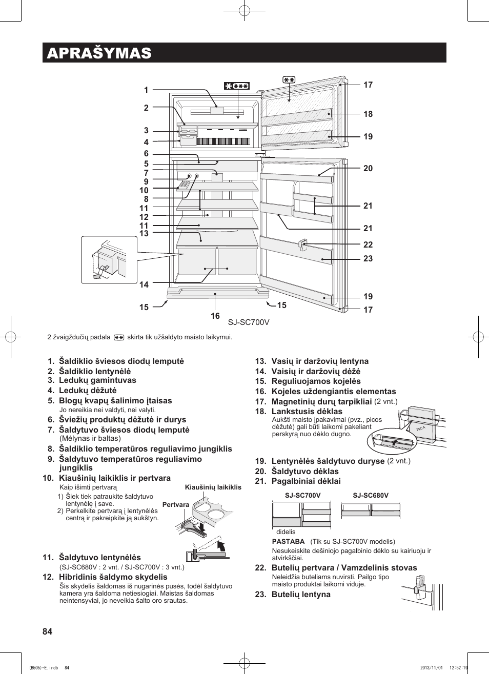 Aprašymas | Sharp SJ-SC700VSL User Manual | Page 84 / 124