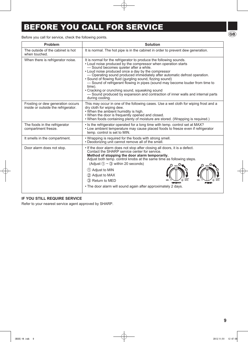Before you call for service | Sharp SJ-SC700VSL User Manual | Page 9 / 124