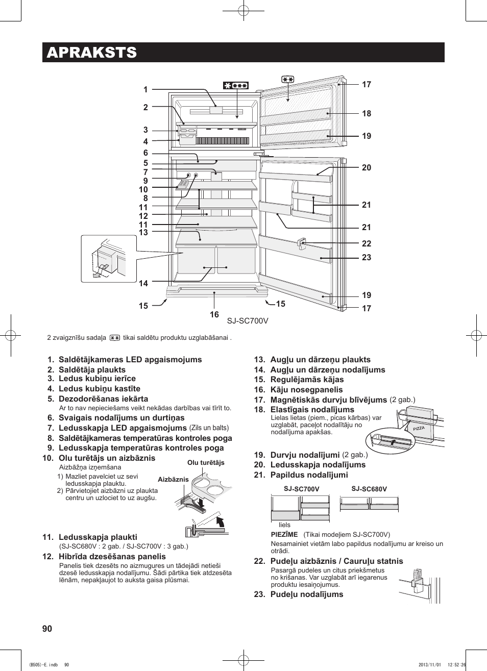 Apraksts | Sharp SJ-SC700VSL User Manual | Page 90 / 124