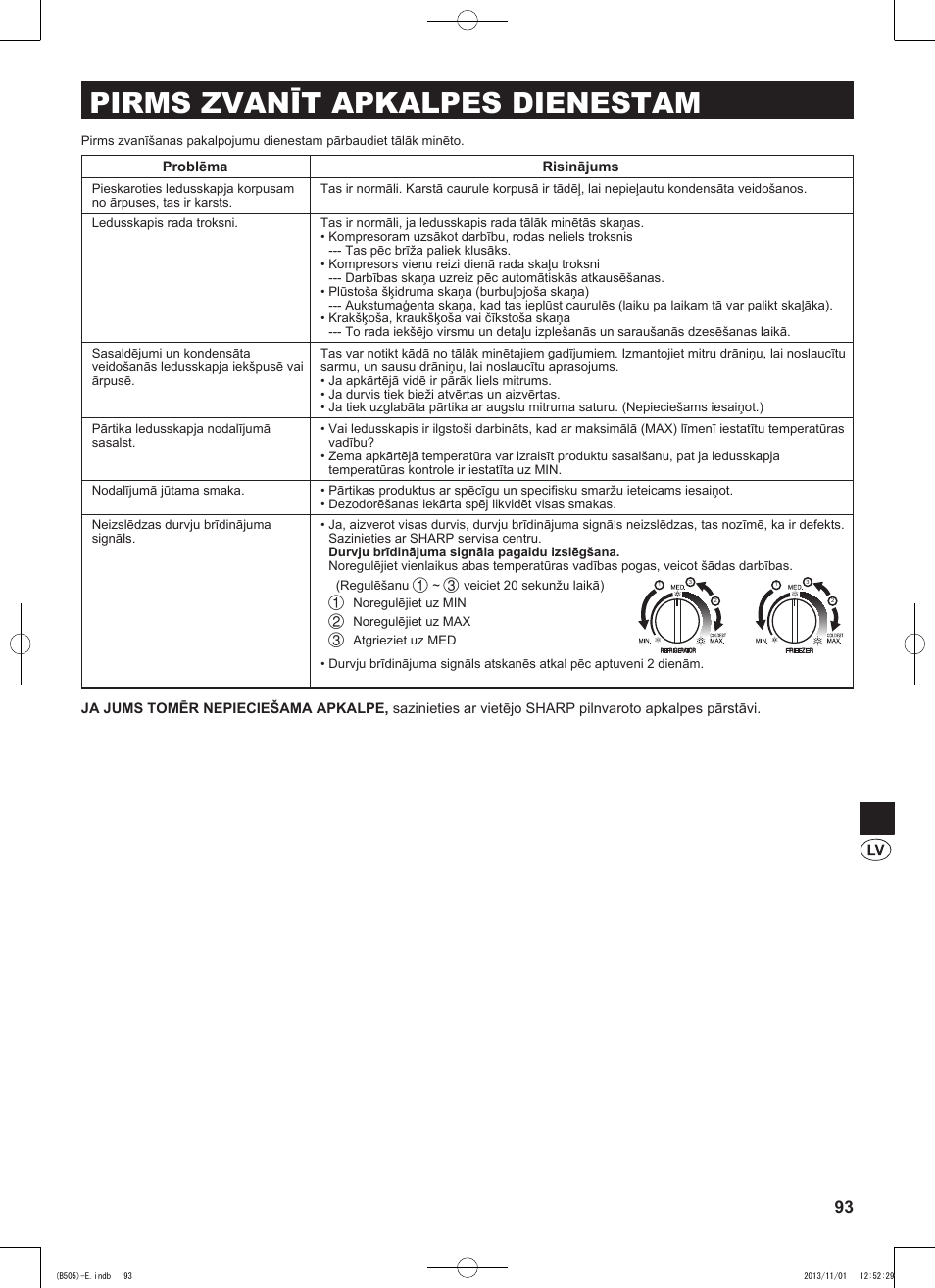 Pirms zvanīt apkalpes dienestam | Sharp SJ-SC700VSL User Manual | Page 93 / 124