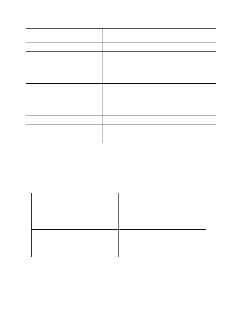 Avanti CF211G User Manual | Page 22 / 24