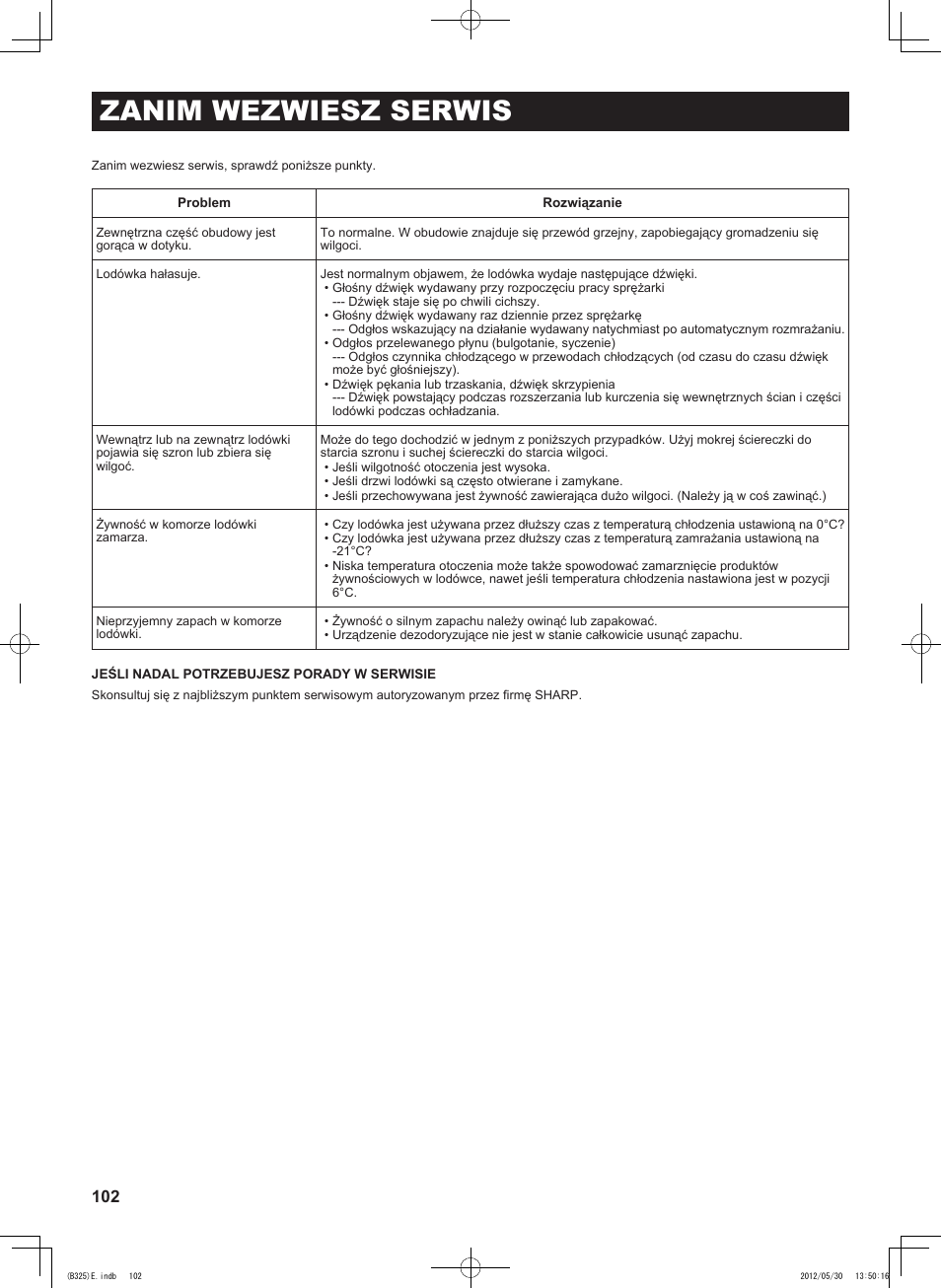 Zanim wezwiesz serwis | Sharp SJ-FP760VST User Manual | Page 102 / 224