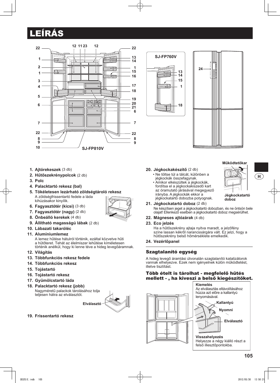 Leírás | Sharp SJ-FP760VST User Manual | Page 105 / 224