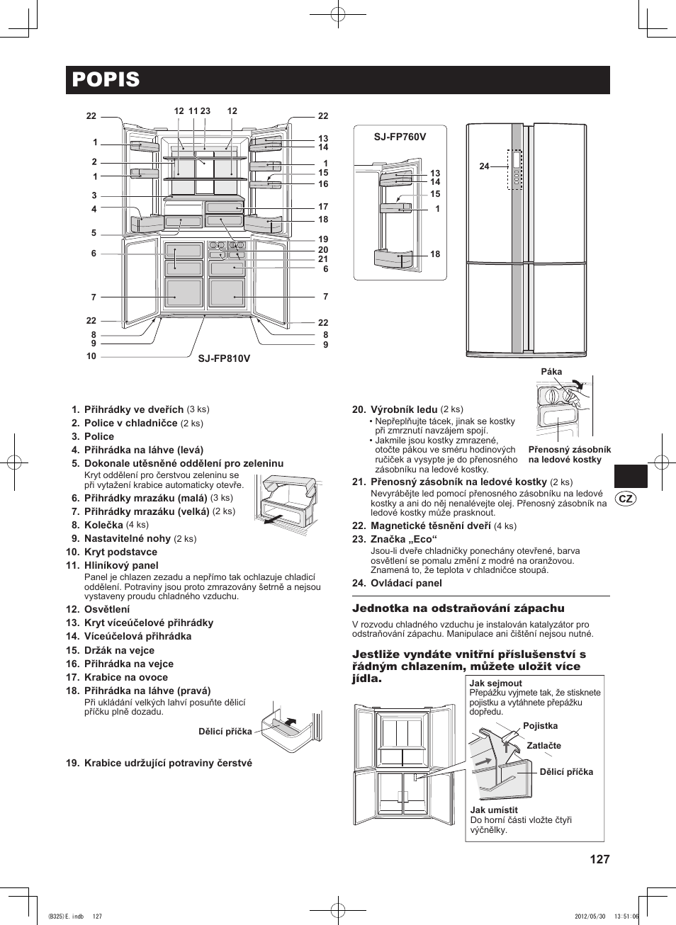 Popis | Sharp SJ-FP760VST User Manual | Page 127 / 224