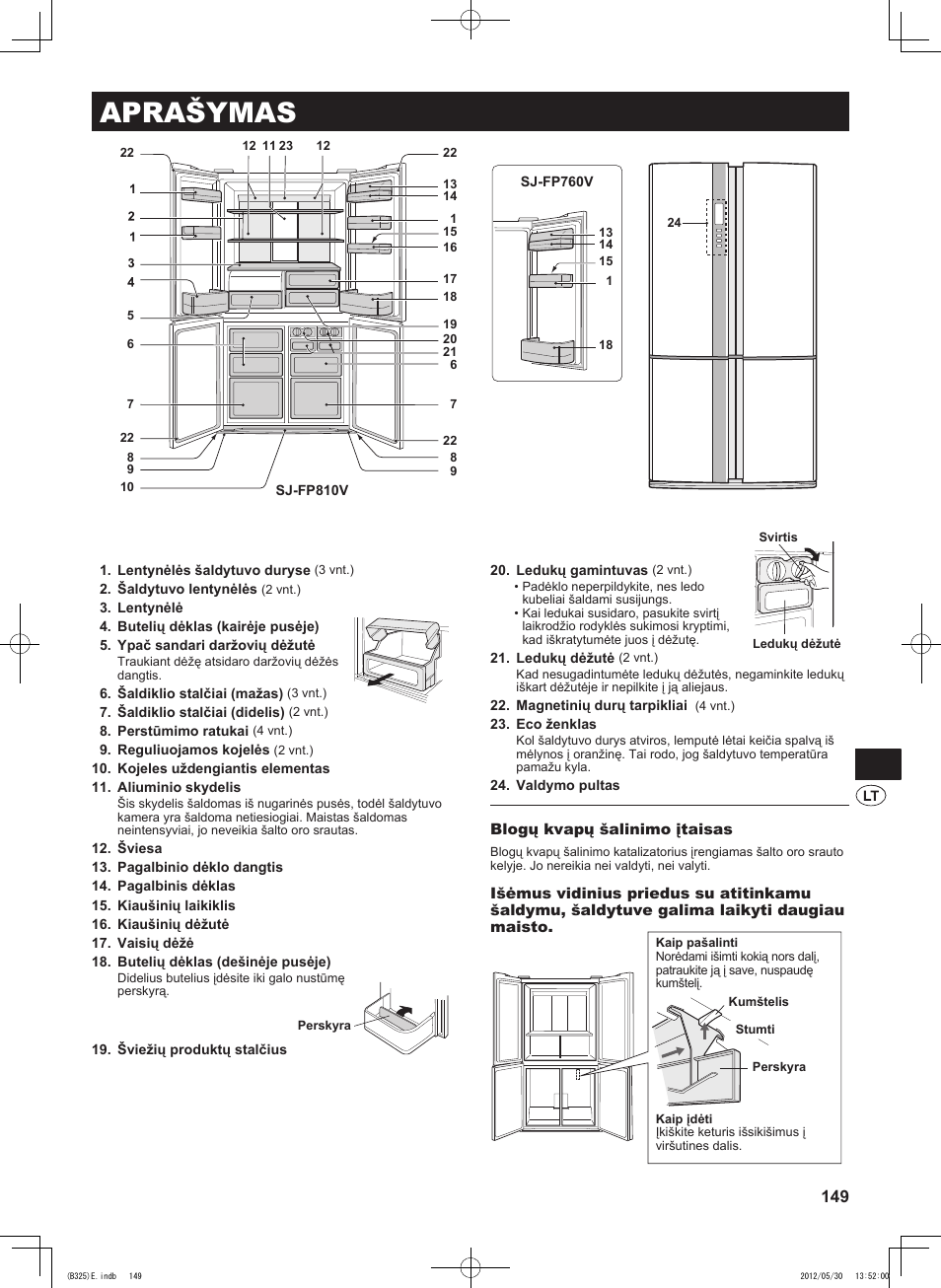Aprašymas | Sharp SJ-FP760VST User Manual | Page 149 / 224