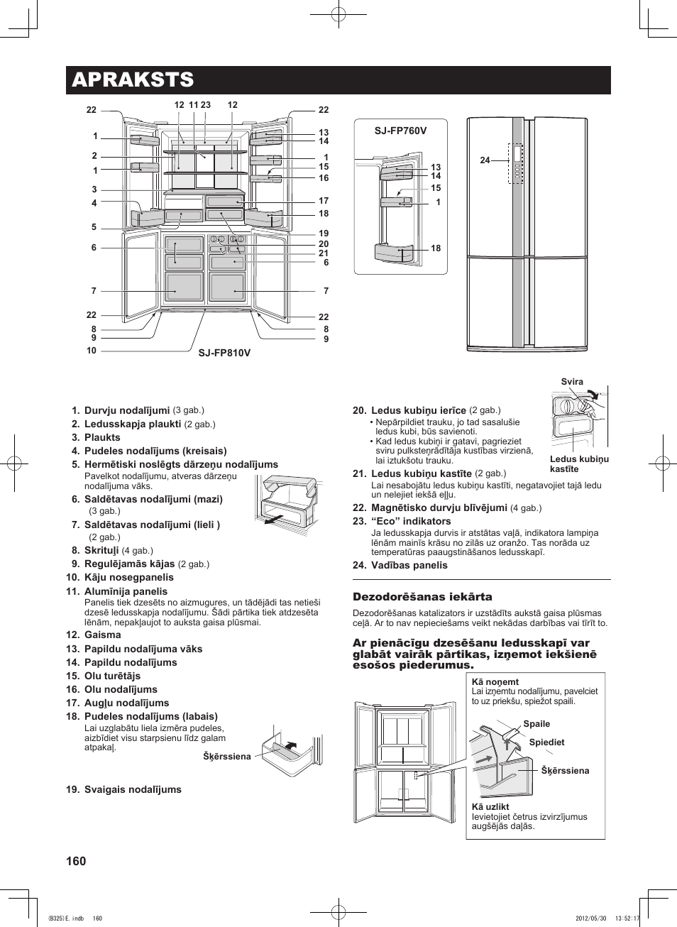 Apraksts | Sharp SJ-FP760VST User Manual | Page 160 / 224