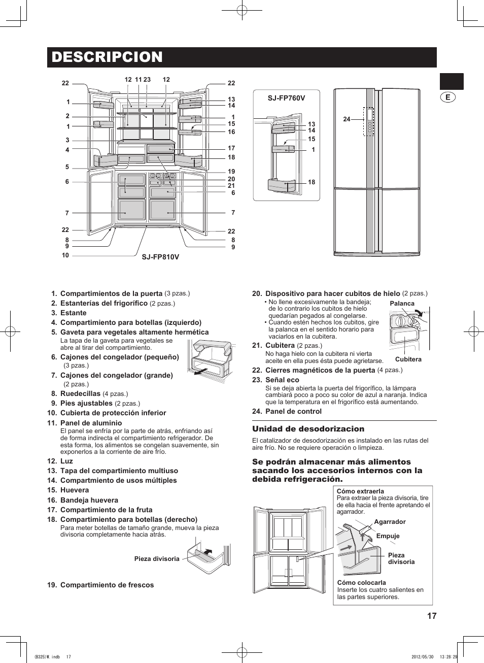 Descripcion | Sharp SJ-FP760VST User Manual | Page 17 / 224