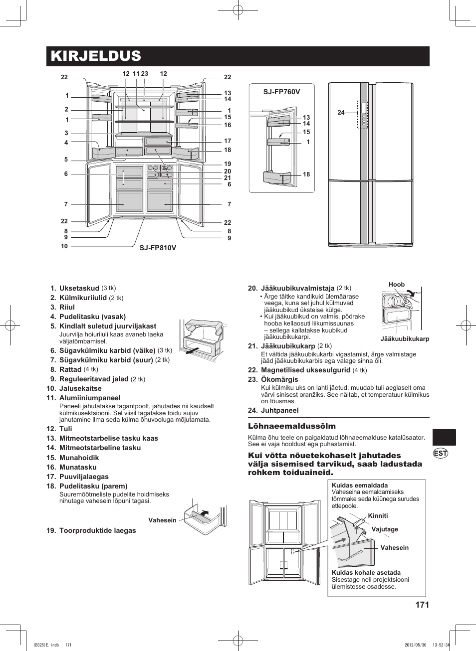 Kirjeldus | Sharp SJ-FP760VST User Manual | Page 171 / 224