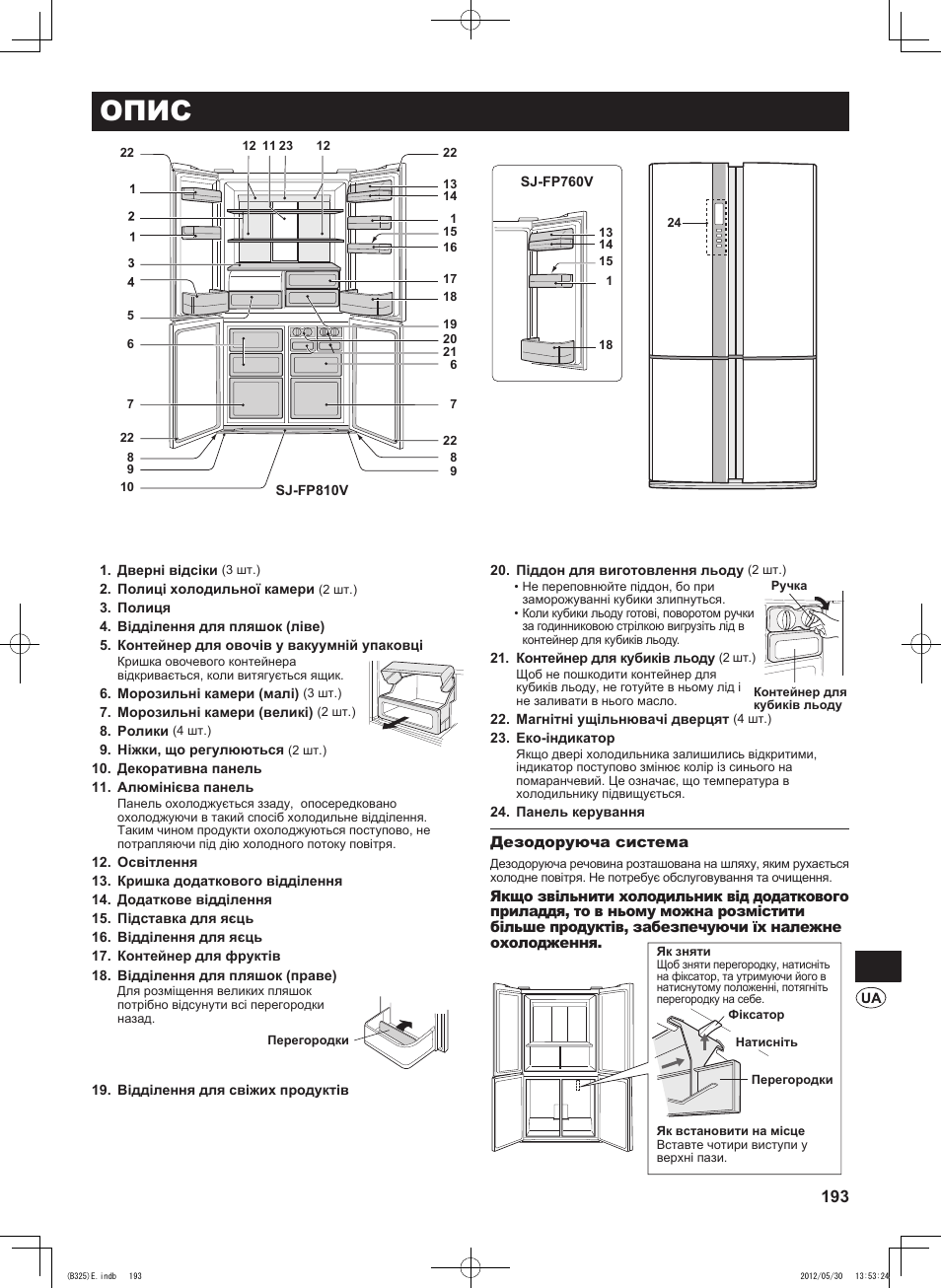 Опис | Sharp SJ-FP760VST User Manual | Page 193 / 224