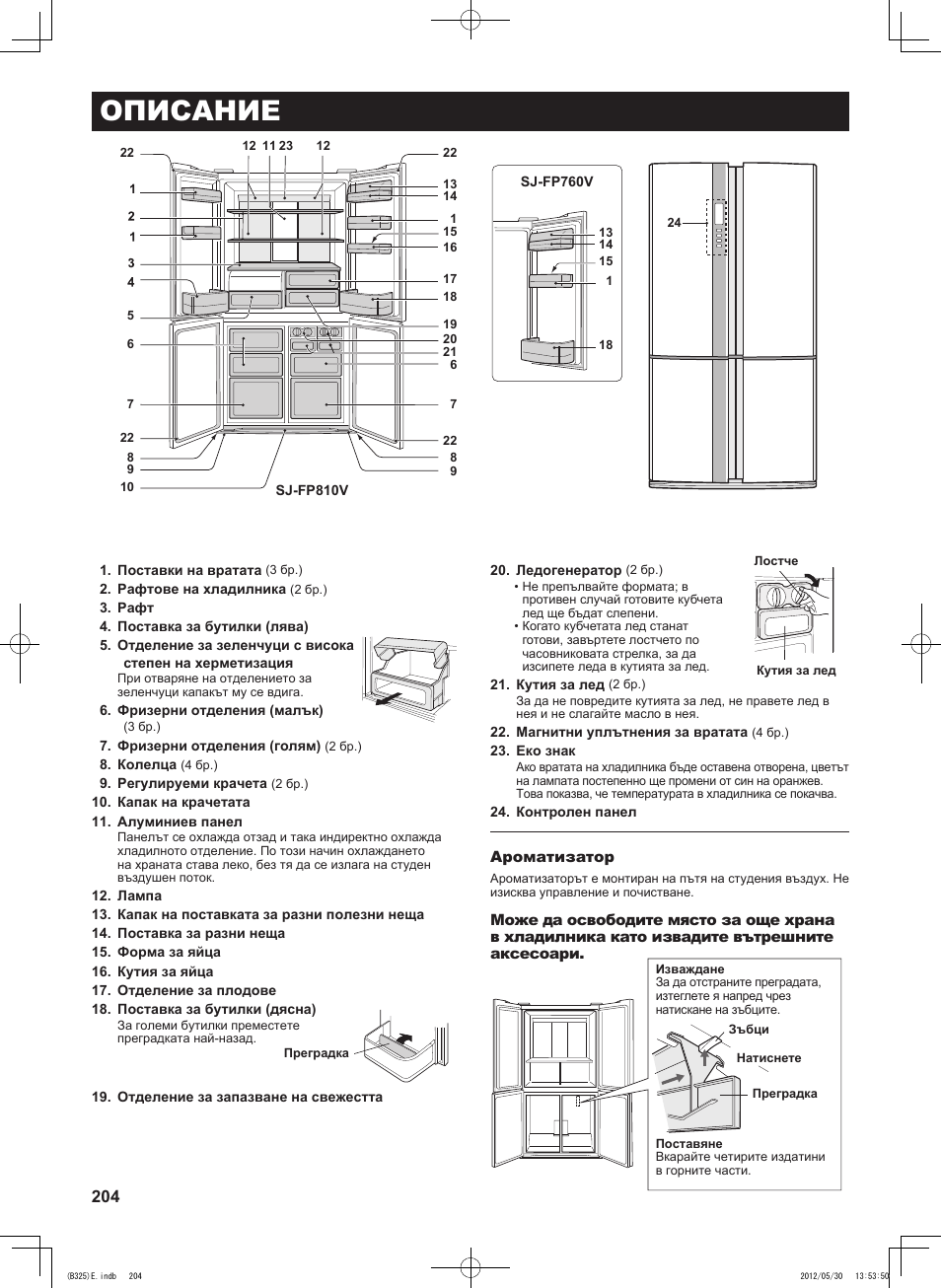 Описание | Sharp SJ-FP760VST User Manual | Page 204 / 224